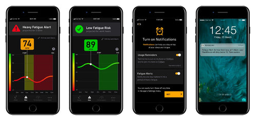Fatigue Science Readi Subscription- 12 Months Subscription (New/Renew)